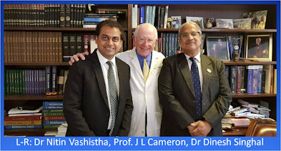 Neoadjuvant Therapy for Cancer of Pancreas Neoadjuvant Therapy for Cancer of Pancreas